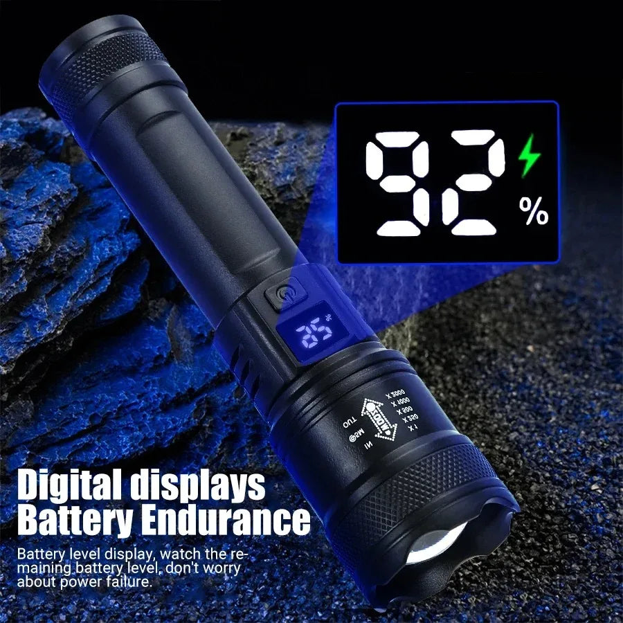 2000 Lumen USB-C Rechargeable Tactical Flashlight – Zoomable Waterproof Torch with Power Bank