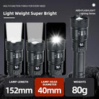 2000 Lumen USB-C Rechargeable Tactical Flashlight – Zoomable Waterproof Torch with Power Bank