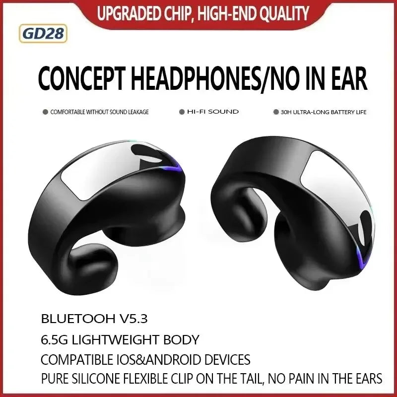 GD28 Clip-On Bone Conduction Bluetooth Earphone – Open-Ear Wireless Mono Earbud