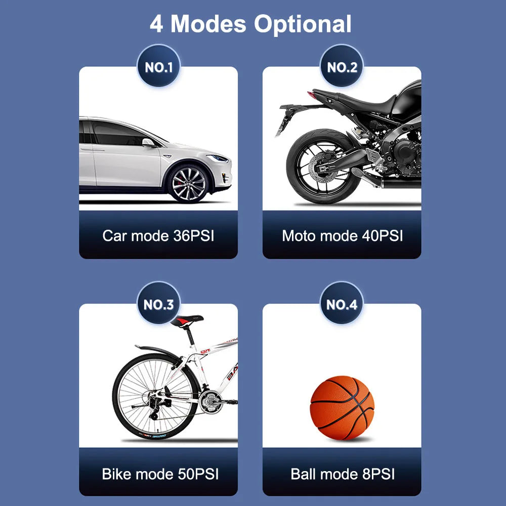 150PSI Wireless LED Digital Tire Inflator – Cordless Air Compressor with Power Bank & SOS Light