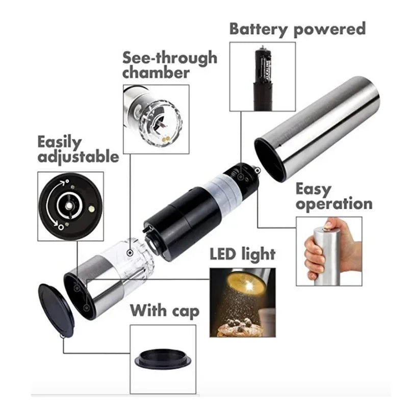 Electric Salt & Pepper Grinder Set – Stainless Steel One-Hand Automatic Mills with LED Light
